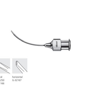 HYDRODISSECTION CANNULA